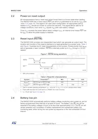 M40SZ100WMQ6E Datasheet Page 11