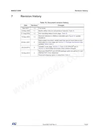 M40SZ100WMQ6E Datasheet Page 19