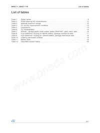 M40Z111WMH6E Datasheet Page 3