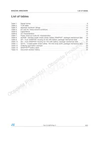 M40Z300WMQ6F Datasheet Page 3