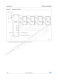 M40Z300WMQ6F Datenblatt Seite 8