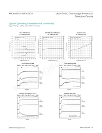 MAX16014TT+T Datenblatt Seite 4