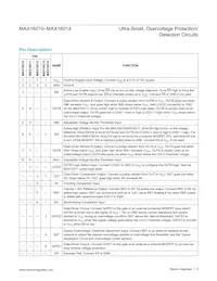 MAX16014TT+T Datasheet Page 5