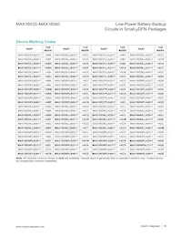 MAX16033PLB44+ Datasheet Pagina 16