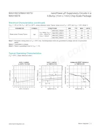 MAX16074RS19D3+ Datasheet Page 3