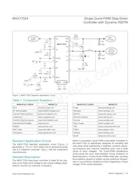 MAX17024ETD+T Datasheet Page 10