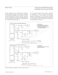 MAX17024ETD+T Datasheet Pagina 19