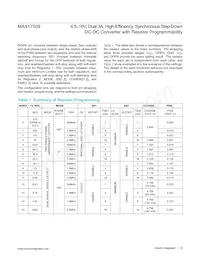 MAX17509ATJ+ Datasheet Page 12