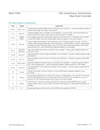 MAX17559ACJ+ Datasheet Page 12