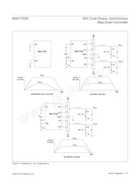 MAX17559ACJ+ Datasheet Page 15