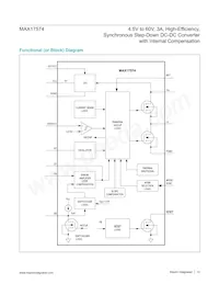 MAX17574ATG+T Datenblatt Seite 13