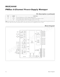 MAX34440ETL+ Datasheet Page 12