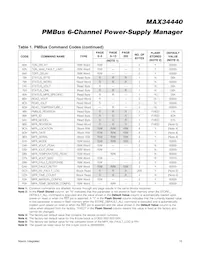 MAX34440ETL+ Datasheet Page 15