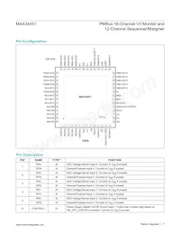 MAX34451ETNA1+T Datasheet Page 7