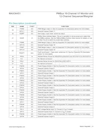 MAX34451ETNA1+T Datasheet Page 9