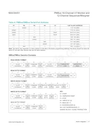MAX34451ETNA1+T Datasheet Page 17