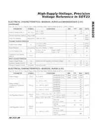 MAX6035ESA25+T Datasheet Page 3