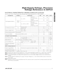 MAX6035ESA25+T Datasheet Page 5