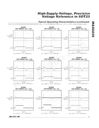 MAX6035ESA25+T Datasheet Page 9