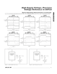 MAX6035ESA25+T Datasheet Page 11