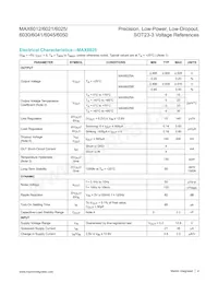 MAX6041BEUR+T Datasheet Page 4