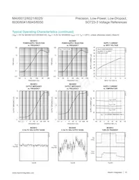 MAX6041BEUR+T Datasheet Page 10