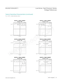MAX6070BAUT12/V+T Datasheet Page 18