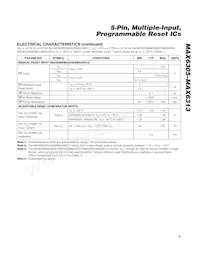 MAX630MSA/PR+T Datasheet Pagina 3