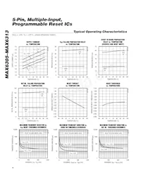 MAX630MSA/PR+T數據表 頁面 4