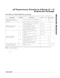MAX6400BS30+T Datasheet Page 3