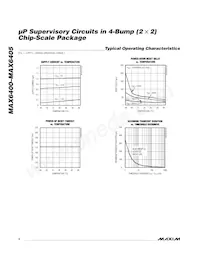 MAX6400BS30+T Datasheet Page 4