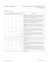 MAX6459UTA/V+T Datasheet Page 6