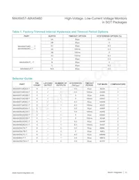 MAX6459UTA/V+T Datasheet Page 12