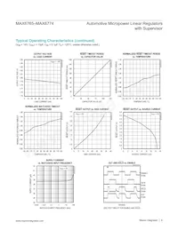 MAX6773TALD2/V+ Datasheet Page 6