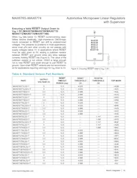 MAX6773TALD2/V+ Datasheet Page 18