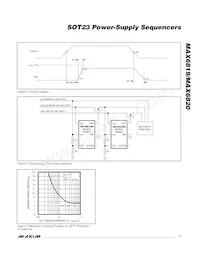 MAX6819UT+T Datasheet Page 7