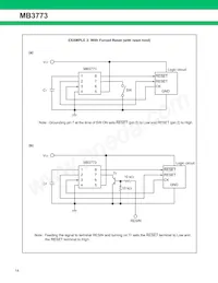 MB3773PF-G-BND-JN-ERE1 Datasheet Pagina 14