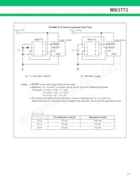 MB3773PF-G-BND-JN-ERE1 Datasheet Page 21