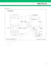 MB3793-45PNF-G-JN-6E1 Datasheet Pagina 17