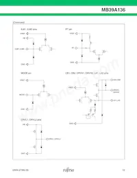 MB39A136PFT-G-JN-ERE1 데이터 시트 페이지 19