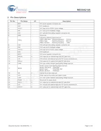 MB39A214APFT-G-JNERE1 Datasheet Page 4