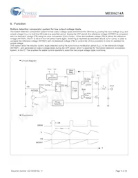 MB39A214APFT-G-JNERE1 Datasheet Page 14