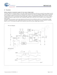 MB39A214APFT-G-JNERE1 Datasheet Pagina 14