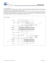 MB39A214APFT-G-JNERE1 Datenblatt Seite 16