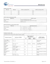 MB39A214APFT-G-JNERE1 데이터 시트 페이지 22