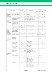 MB39A214APFT-G-JNERE1 Datasheet Page 8