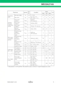 MB39A214APFT-G-JNERE1 Datasheet Page 9