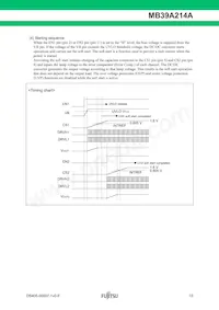 MB39A214APFT-G-JNERE1 Datenblatt Seite 15