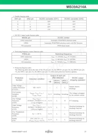 MB39A214APFT-G-JNERE1 Datenblatt Seite 21