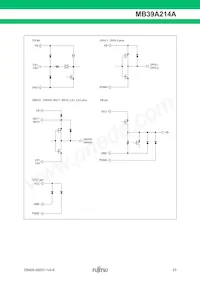 MB39A214APFT-G-JNERE1 Datasheet Page 23